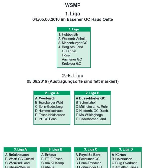 Willy Schniewind-Mannschaftspreis
