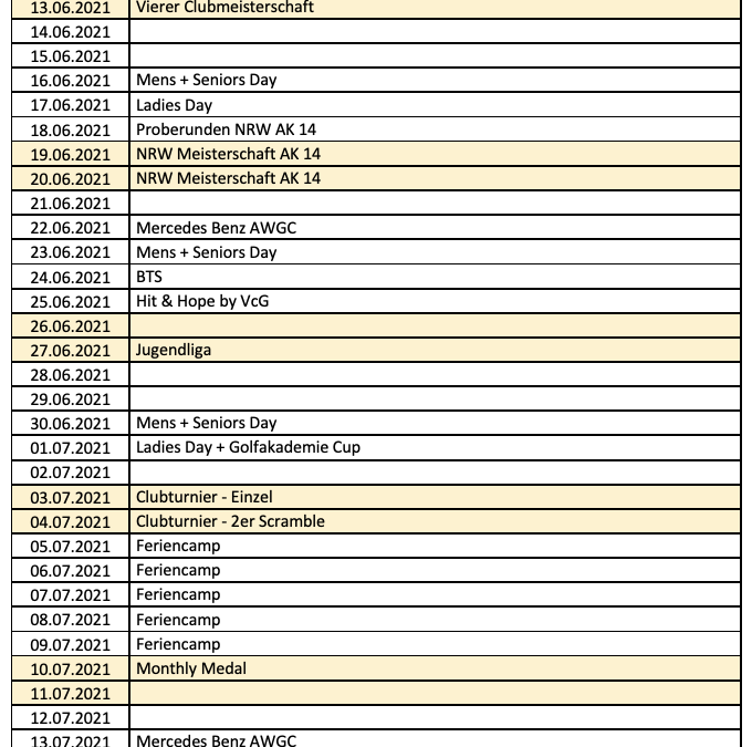 Informationen rund um den Turnierstart