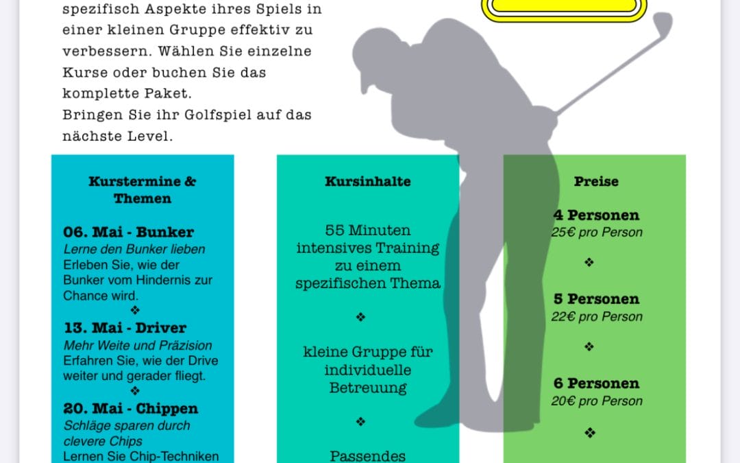 Der Jahresüberblick Eurer Proette Lara Lehnstaedt